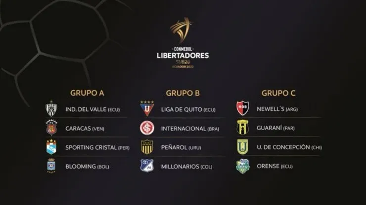 ver en vivo universidad de concepcion orense copa libertadores sub 20 facebook
