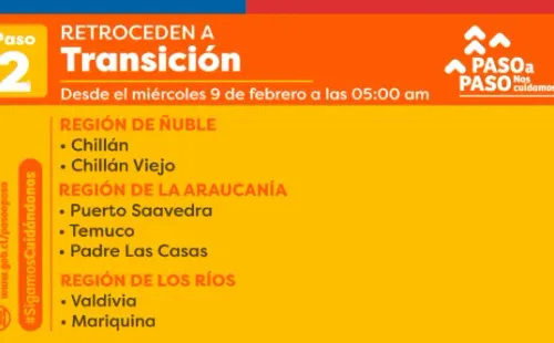 Foto: @GobiernodeChile