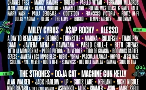 Foto: Lollapalooza Chile