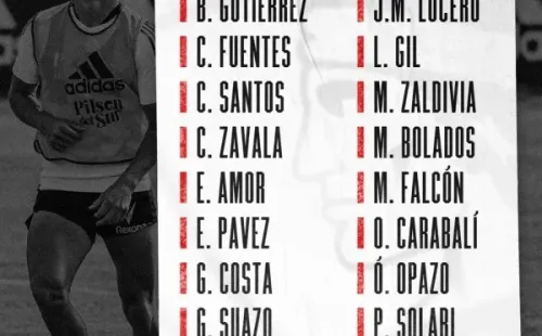 Los citados de Colo Colo para jugar ante La Serena
