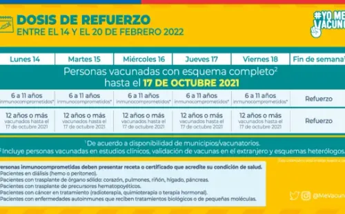 Foto: @ministeriosalud