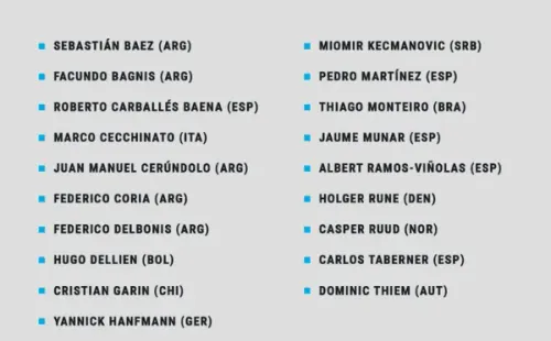Imagen: Chile Open