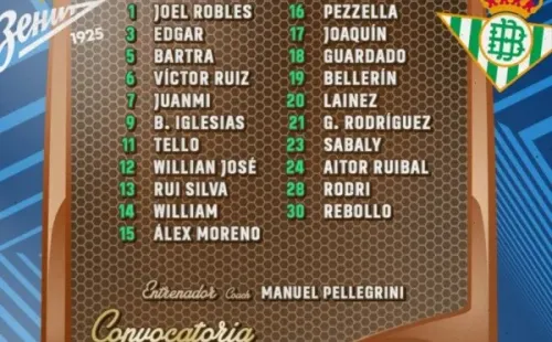 Los citados del Betis para jugar en Rusia