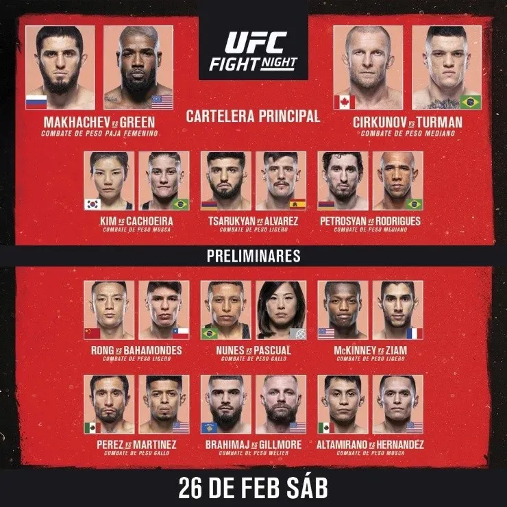 Cartelera UFC Vegas 49. (Foto: UFC)