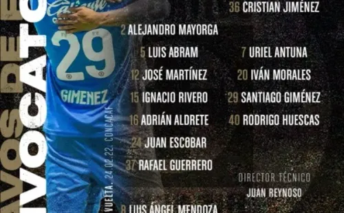 La lista de citados en el Cruz Azul para la Concachampions. Iván Morales está entre los elegidos. Foto: Cruz Azul