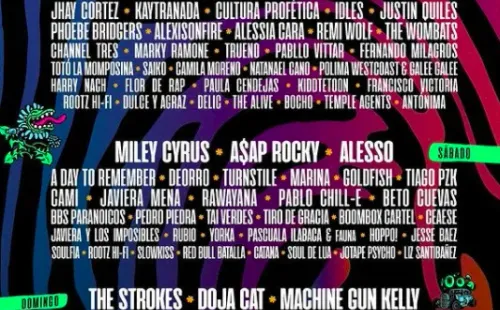 Foto: Lollapaloozacl