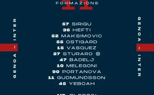 Formación del Genoa