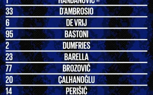 Formación del Inter