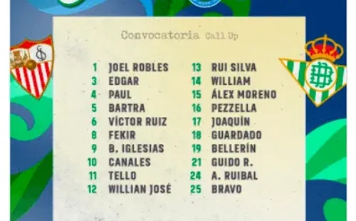 El Betis compartió su lista de citados en redes sociales y Claudio Bravo apareció nuevamente entre los nombres que tiene Manuel Pellegrini. (Foto: @RealBetis)