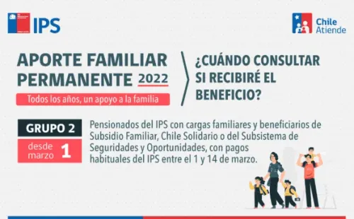 Aporte Familiar Permanente