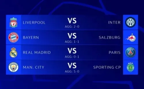 Los cruces de octavos de final de la UEFA Champions League para este martes 8 y miércoles 9 de marzo. (Foto: Champions League)