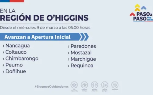Foto: @ministeriosalud