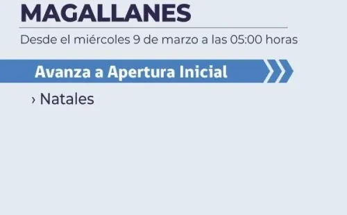 Foto: @ministeriosalud