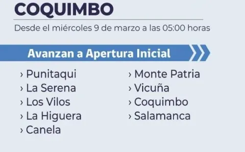 Foto: @ministeriosalud