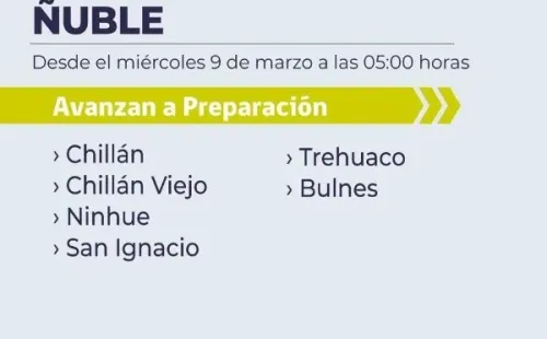 Foto: @ministeriosalud