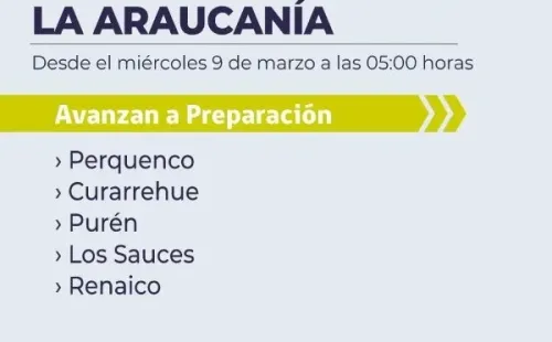 Foto: @ministeriosalud
