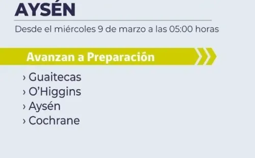 Foto: @ministeriosalud