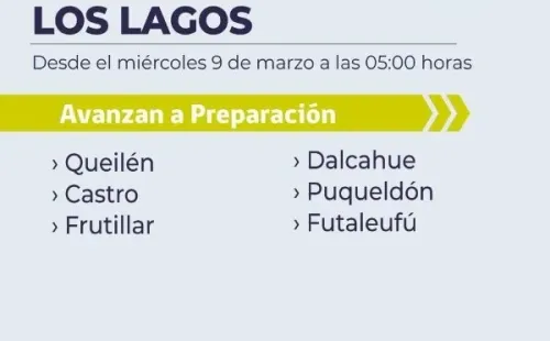 Foto: @ministeriosalud