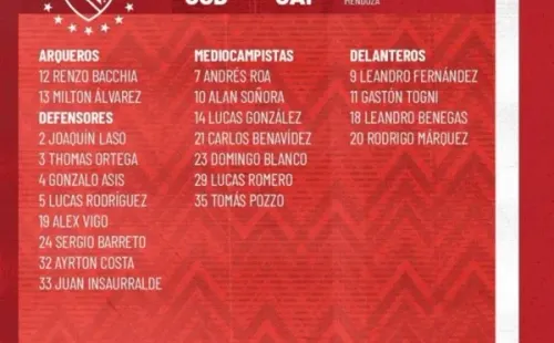 Leandro Benegas y Juan Manuel Insaurralde fueron citados para el partido entre Independiente y Godoy Cruz. (Foto: Independiente)