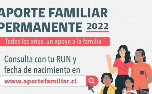 www.aportefamiliar.cl