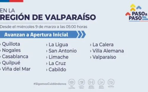 Foto: @ministeriosalud