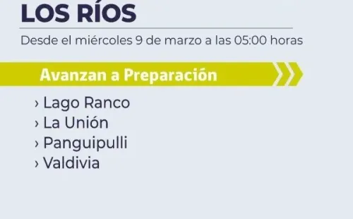 Foto: @ministeriosalud