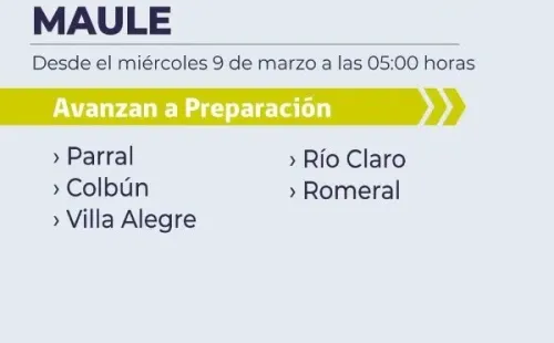 Foto: @ministeriosalud