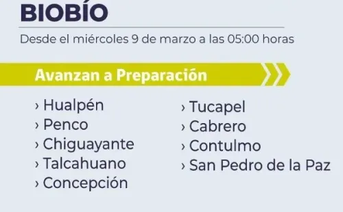 Foto: @ministeriosalud