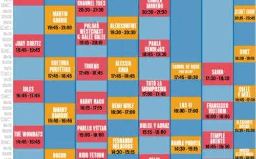 ¿A qué hora es Lollapalooza Chile 2022?(1)
