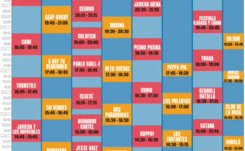 ¿A qué hora es Lollapalooza Chile 2022?(2)