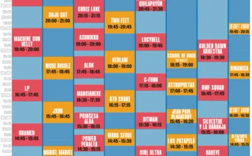 ¿A qué hora es Lollapalooza Chile 2022?(3)