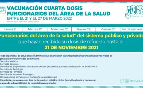 Foto: @ministeriosalud
