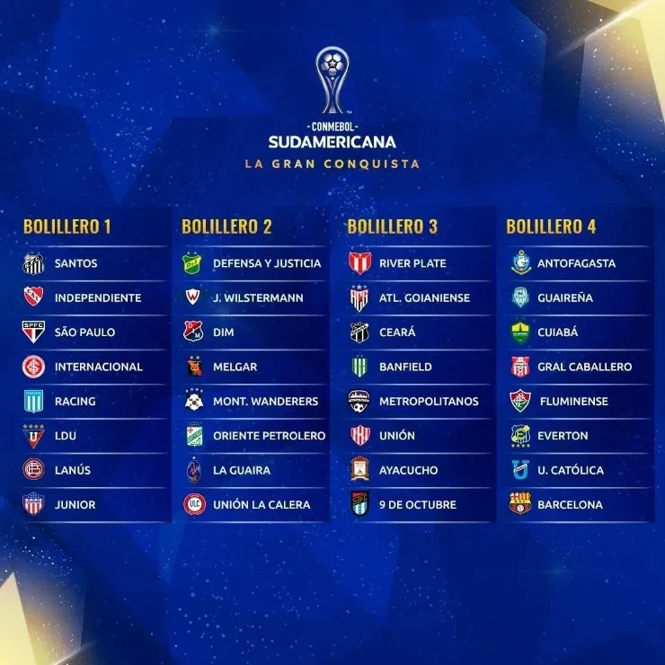 Así quedaron conformados los Bombos de la Copa Sudamericana 2022. (Foto: CONMEBOL Sudamericana)