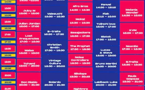 Creamfields anuncia horarios y escenarios para sus artistas.(Foto:Street Machine)
