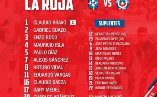 Formación y once titular confirmado de Martín Lasarte en Chile contra Brasil.