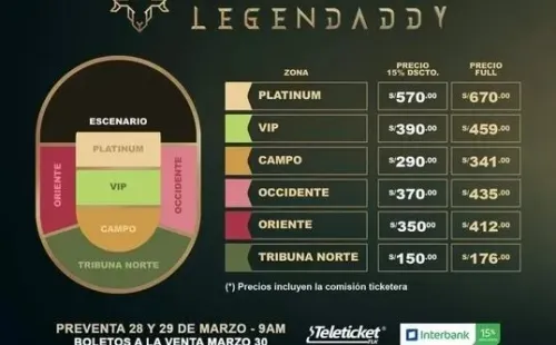 ¿Cuánto podrían costar las entradas para Daddy Yankee en Chile?