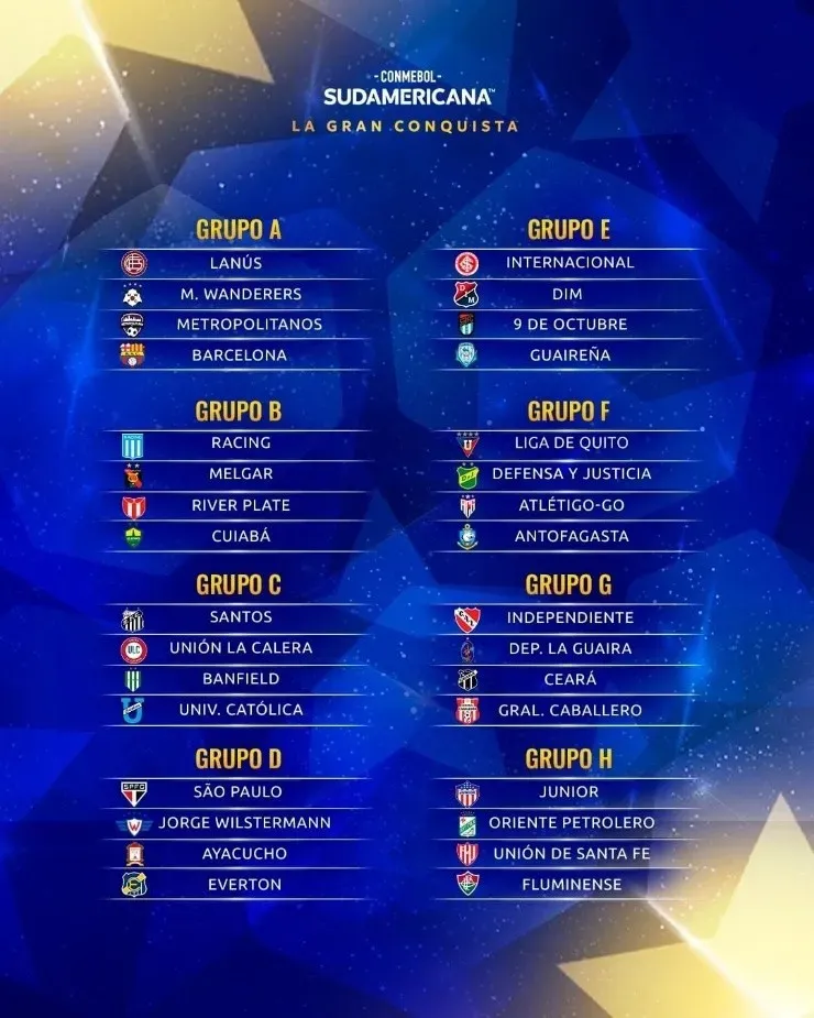 Así quedaron conformados los grupos de la Sudamericana 2022. (Foto: CONMEBOL Sudamericana)
