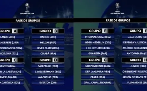 Así quedaron los grupos de la Copa Sudamericana 2022 con Antofagasta, La Calera y Everton. (Foto: Conmebol)