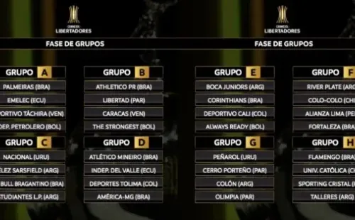 Así quedaron conformados los ocho grupos para la Copa Libertadores 2022. (Foto: Conmebol)