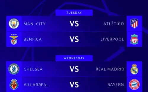 Los cruces de cuartos de final de la Champions League. (Foto: Champions League)