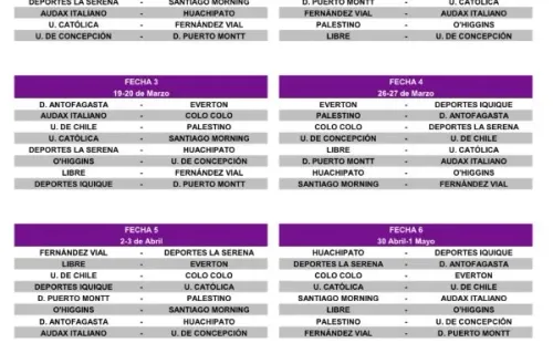 (Foto: Campeonato Chileno)