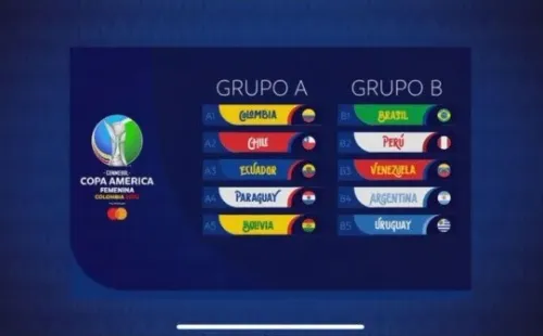 (Foto: Conmebol)
