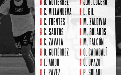 La lista de citados de Colo Colo para enfrentar a Unión Española