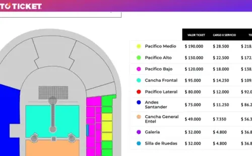 Puntoticket