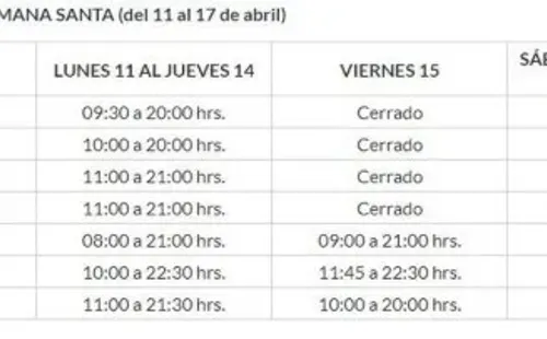 Horarios Mall Marina