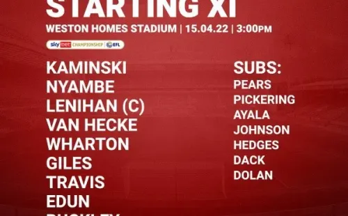La formación del Blackburn Rovers.