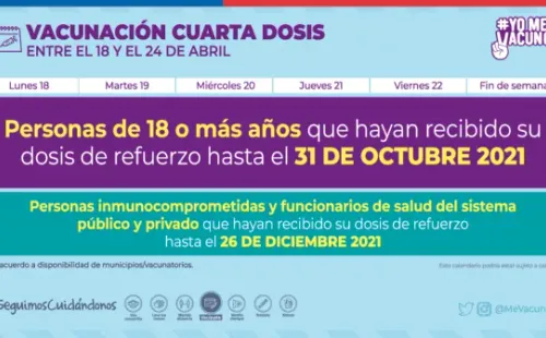 Calendario de vacunación