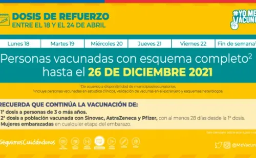 Calendario tercera dosis