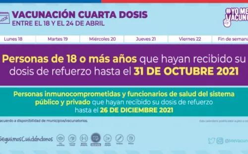 Calendario de Vacunación Minsal