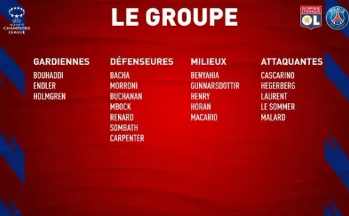 La convocatoria del Lyon para la semi de Champions. (OL)
